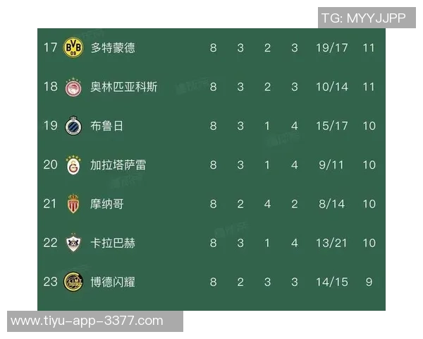 阿奇格雷谈欧冠与英超差异期待联赛表现更出色